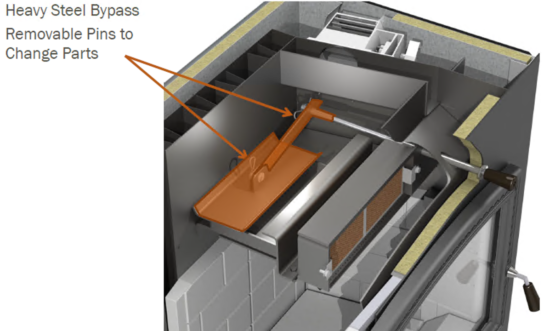 RSF Opel Cat Pins Bypass Friendly Fires