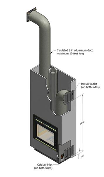 Ambiance-Wood-Fireplace-Heat-Management-System.jpg