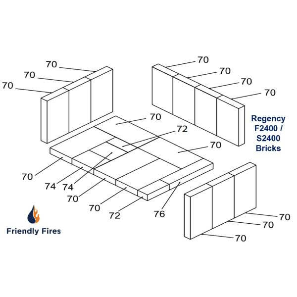 Regency Brick Kit - Medium Stove F2400 / F2400M / S2400 (020-960) | Friendlyfires.ca