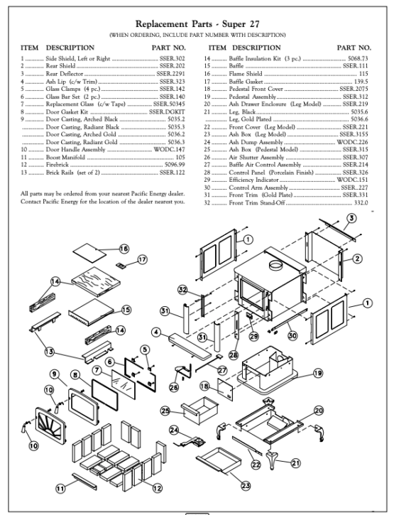 How do I know this part fits my wood burning appliance? Friendly Fires
