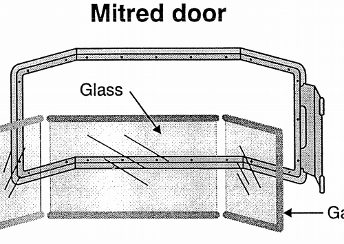 Regency Glass Replacement - Wraparound - U43 1994-1997 (940-235/P) | friendlyfires.ca