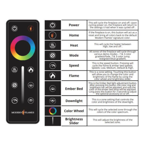 Modern Flames Remote - Landscape Pro Slim / Multi (01-00075) | Friendlyfires.ca